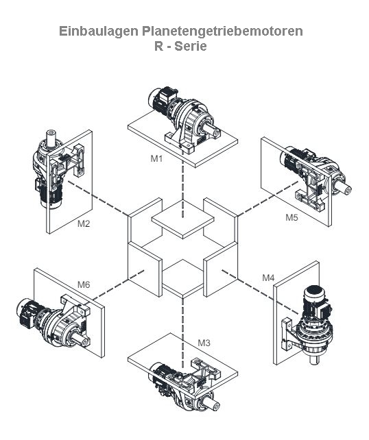 RV1102L.01-71-4-0,37 kW-38 tr/min Motoréducteur planétaire