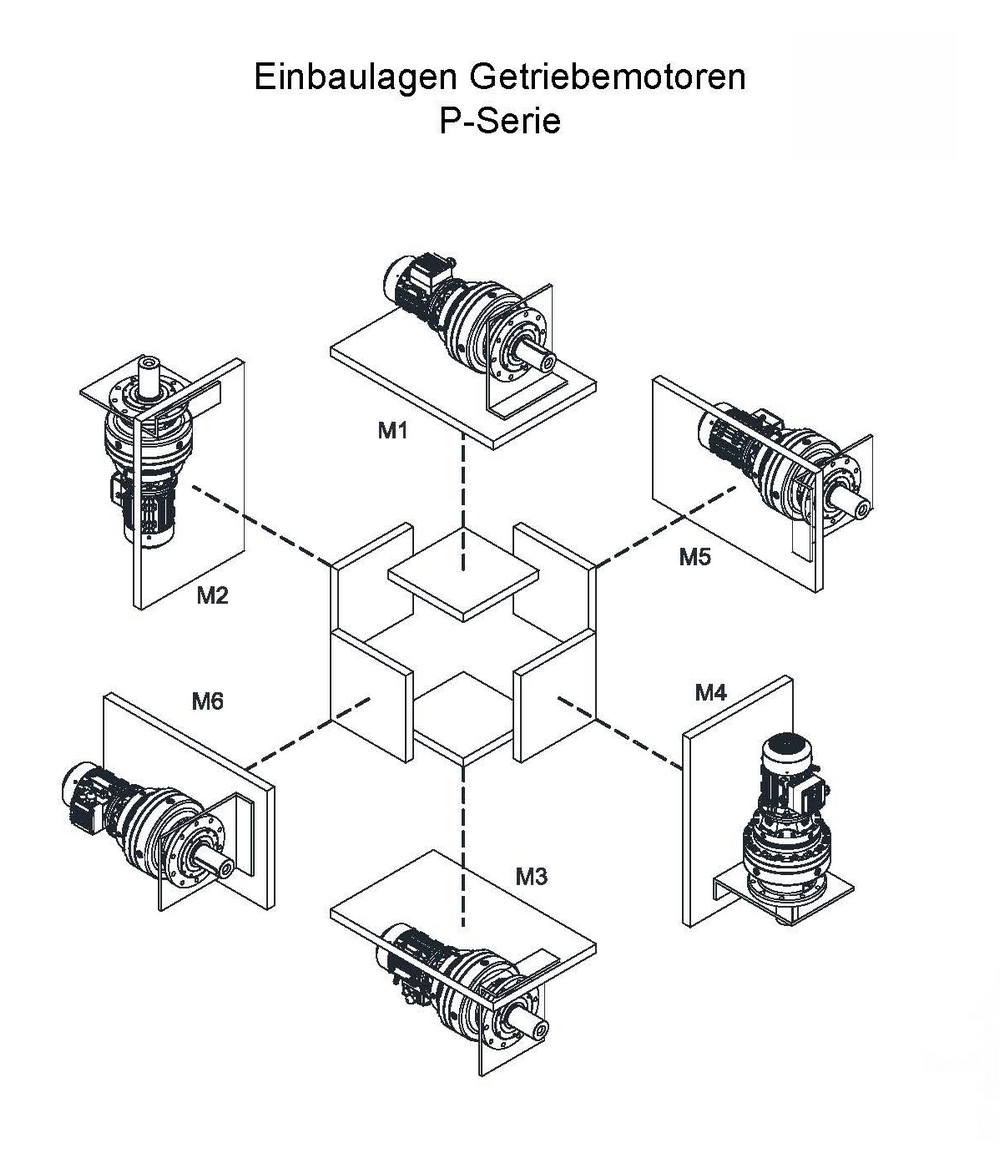 PV1101L.01-80-4-0,75 kW-384 tr/min Motoréducteur planétaire